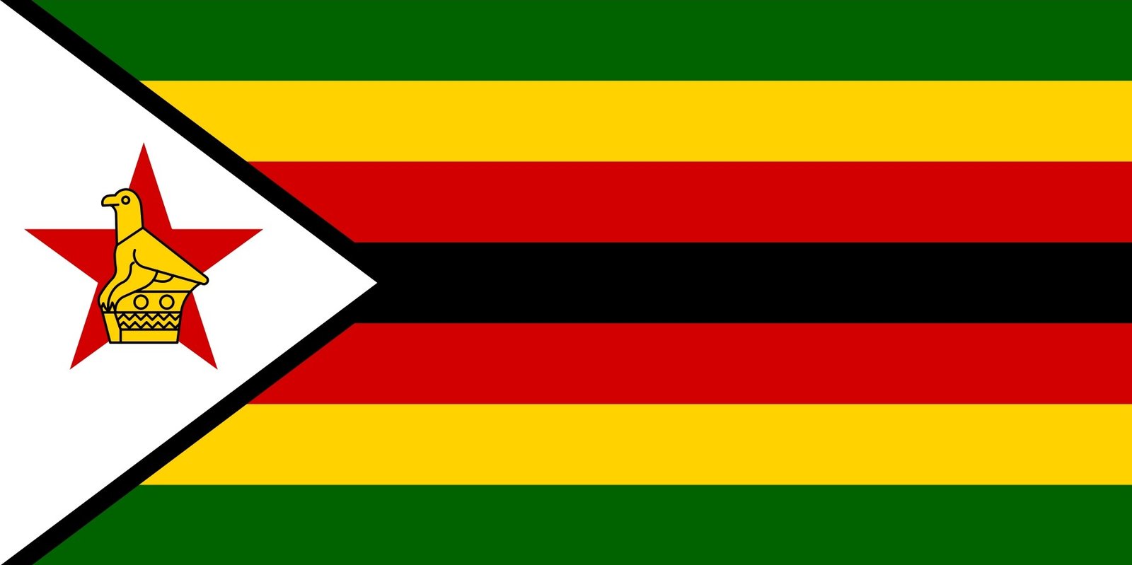 Zimbabwe